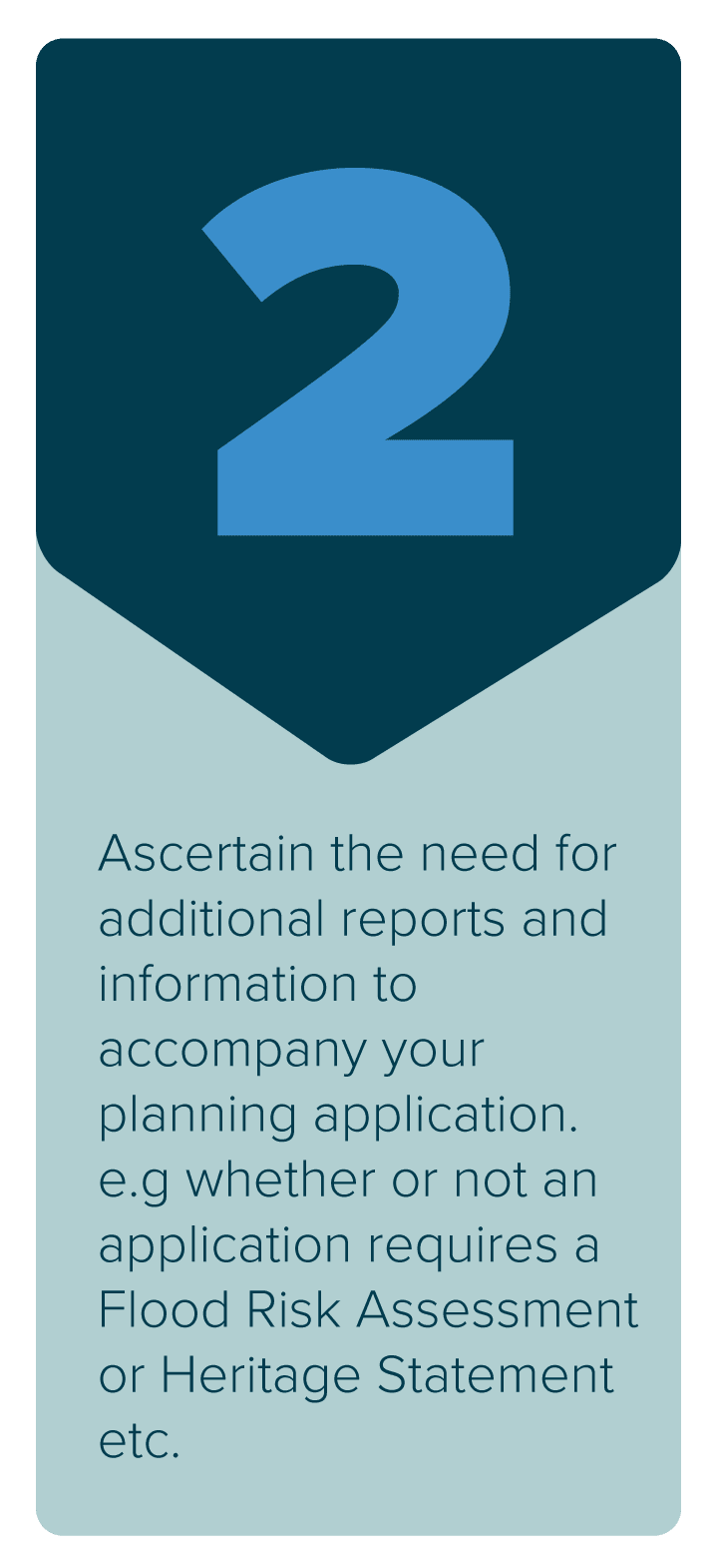 22 planning consultant