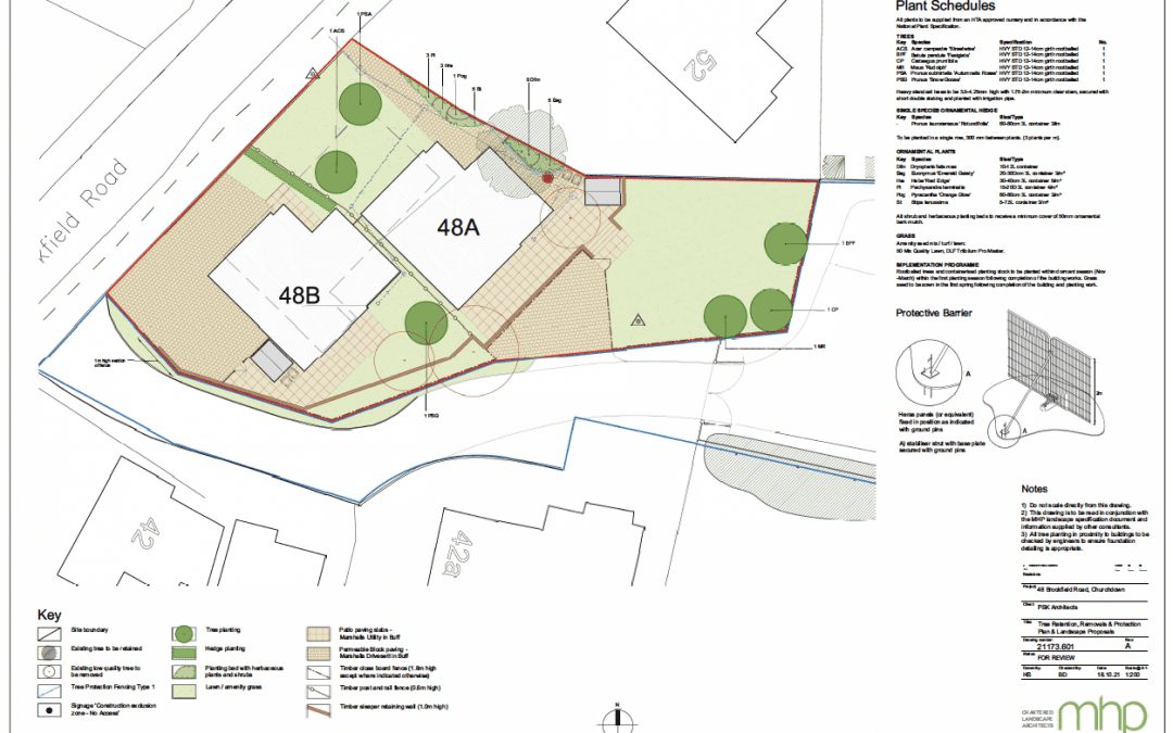 Landscaping plans for new builds