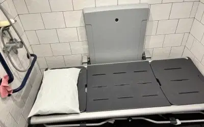 Functional Disability Extensions