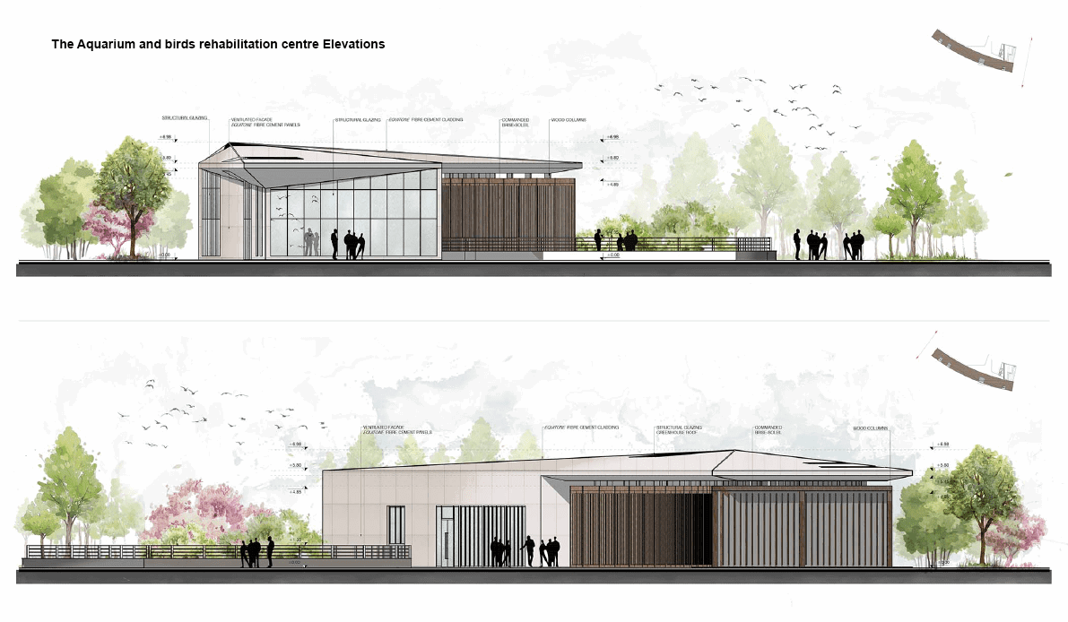 Reimagining Sustainability: The Ecological Rehabilitation and Eco