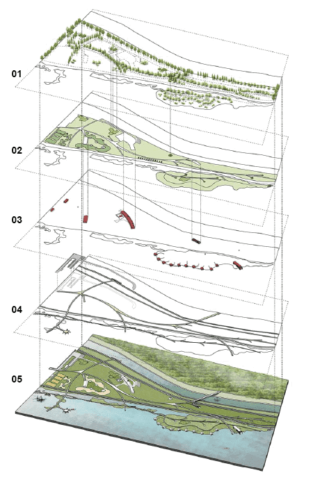 diagram Reimagining Sustainability: The Ecological Rehabilitation and Eco-Tourism Complex at a Mediterranean Nature Reserve